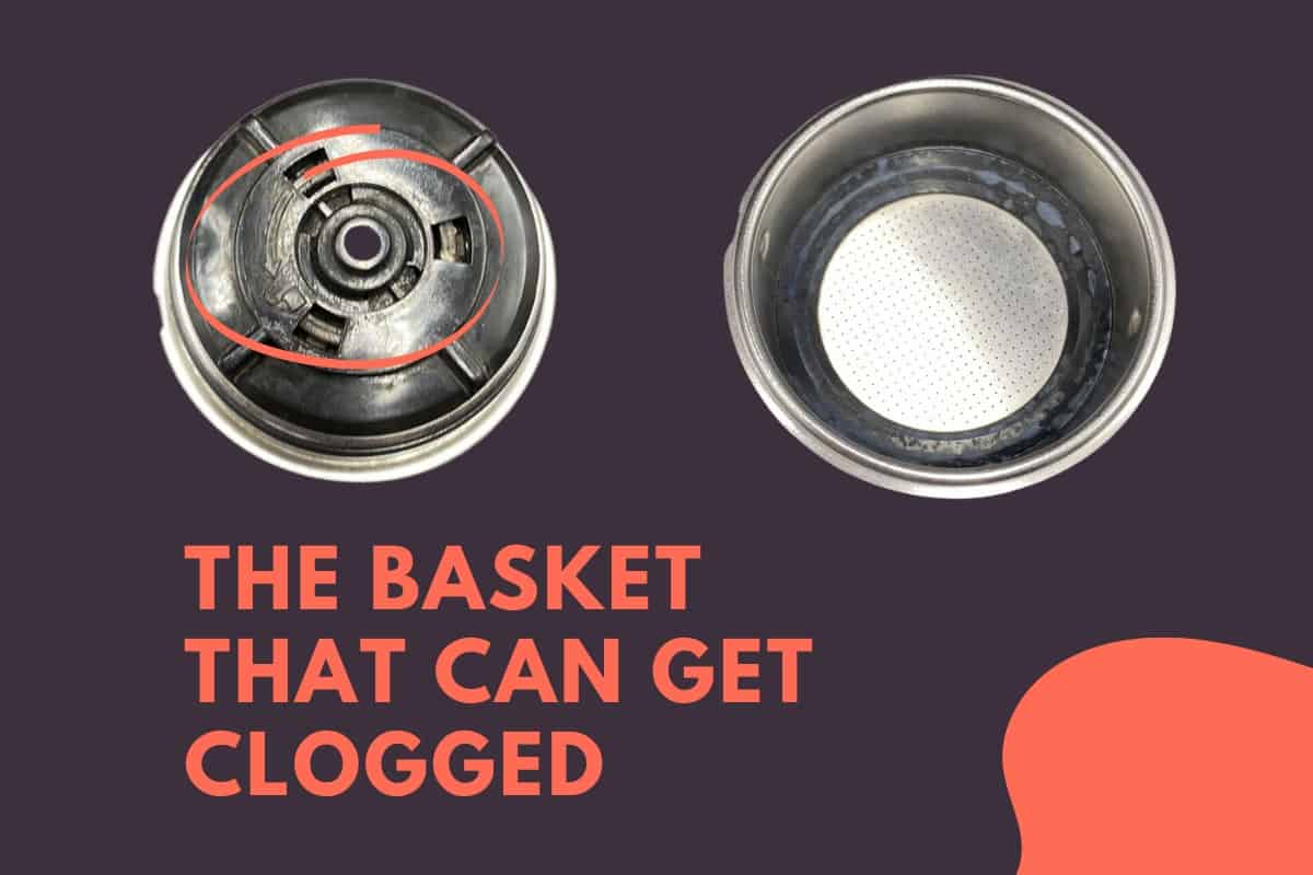 The Basket that can get clogged